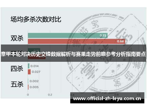意甲本轮对决历史交锋数据解析与赛果走势前瞻参考分析指南要点